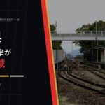 徳島県の外国人比率が高い地域を示すアイキャッチ画像