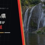 鹿児島県の外国人比率が高い地域を示すアイキャッチ画像