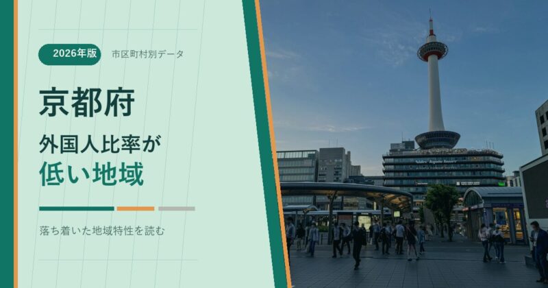 京都府の外国人比率が低い地域を示すアイキャッチ画像