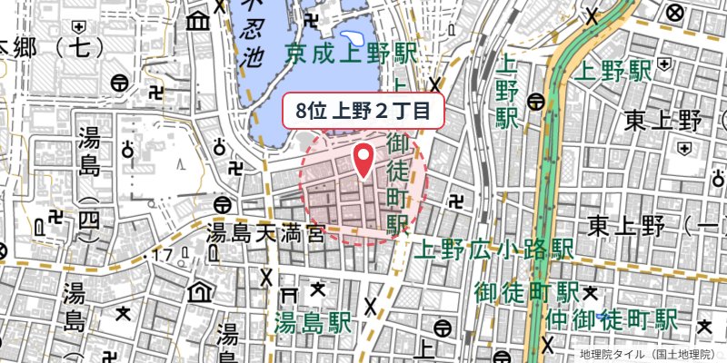 台東区上野2丁目の位置を示す地図